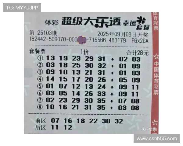 超级大乐透第103期开奖结果震撼揭晓 超级大乐透第103期开奖结果震撼揭晓
